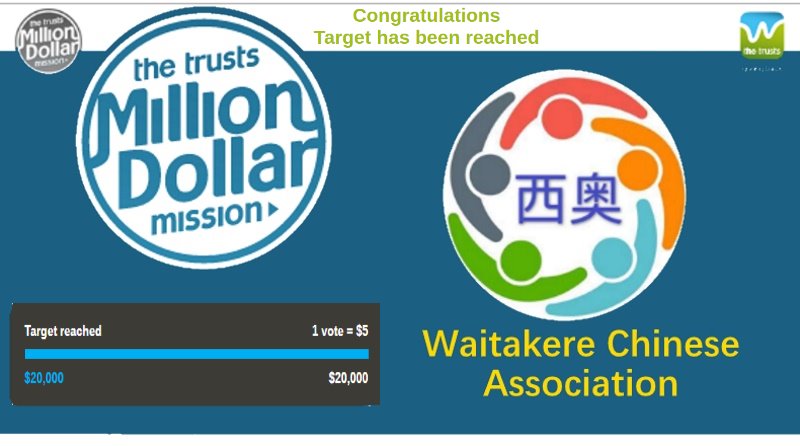 Congratulations to Waitakere Chinese Association for 
